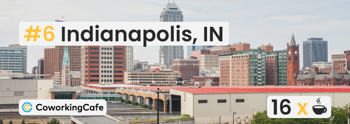 #6 Indianapolis, IN - 16 x coffees per month