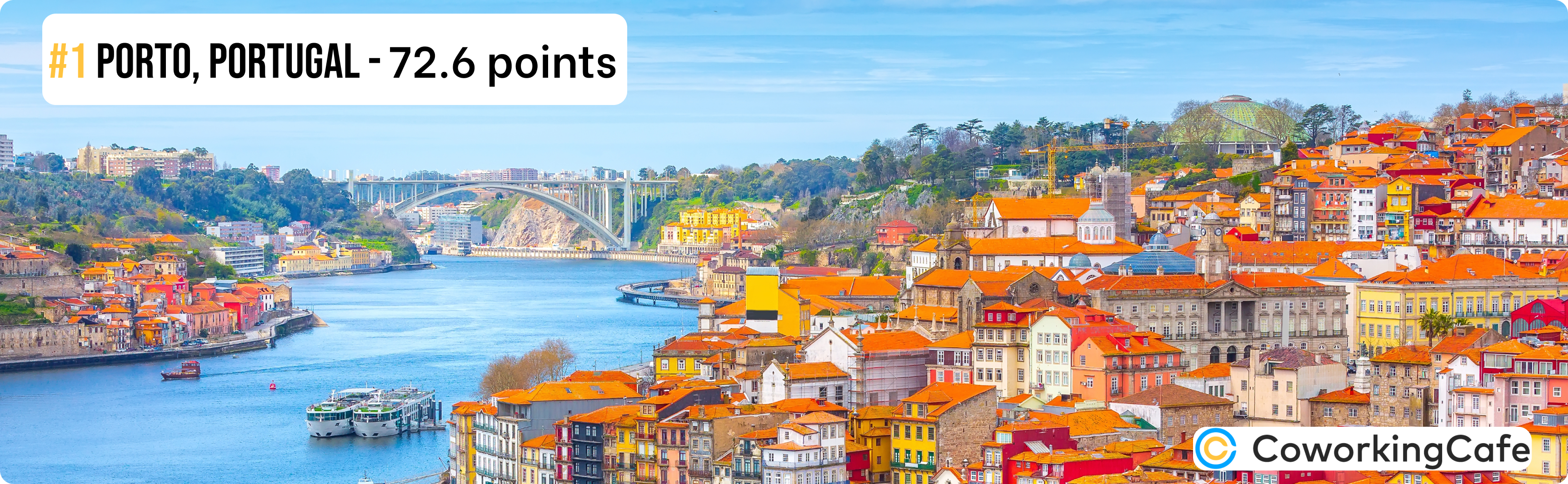 Porto, Portugal – Total Points: 72.6