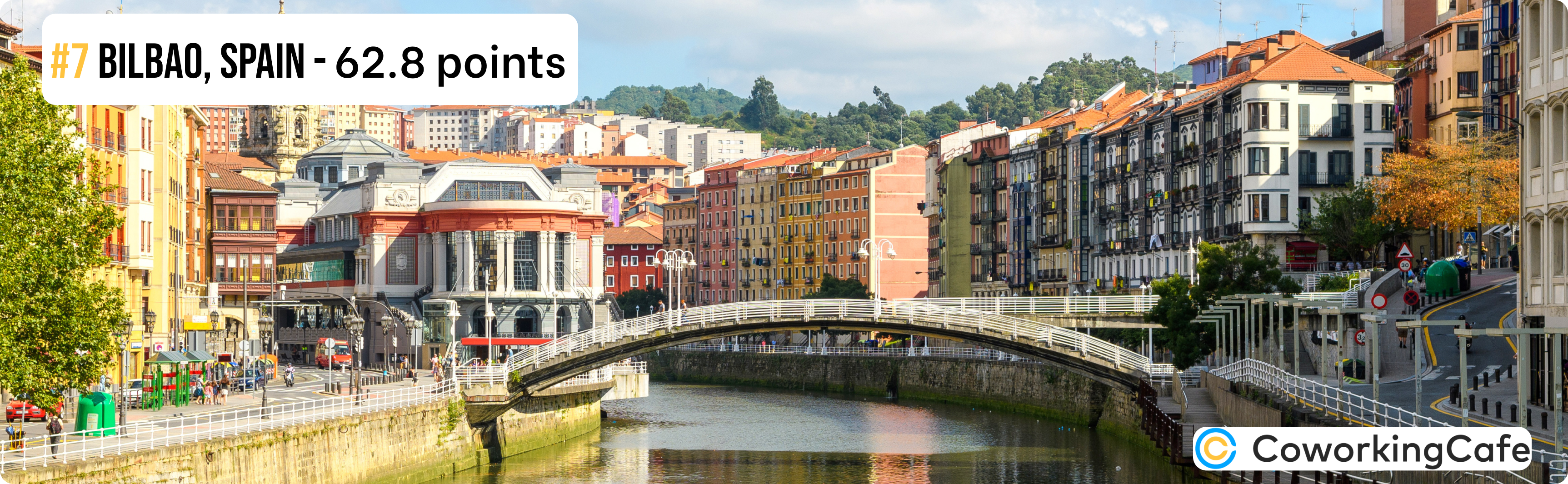 Bilbao, Spain – Total Points: 62.8