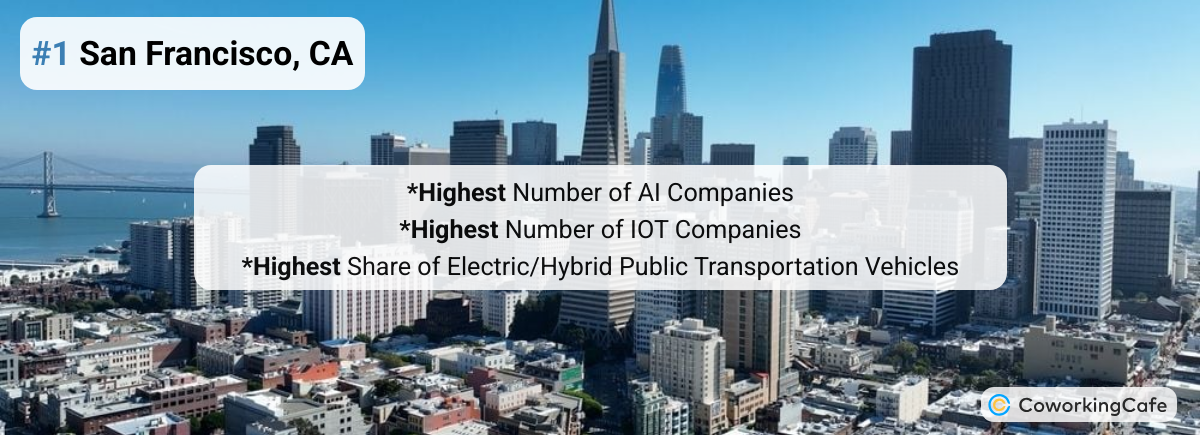 Smart cities san francisco