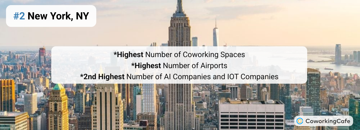 Smart cities new york