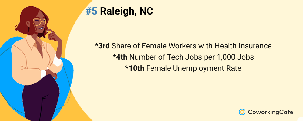 women in tech 2025