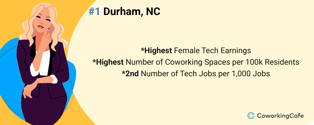 women in tech 2025
