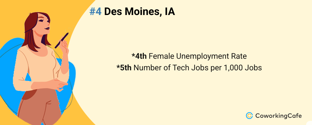 women in tech 2025