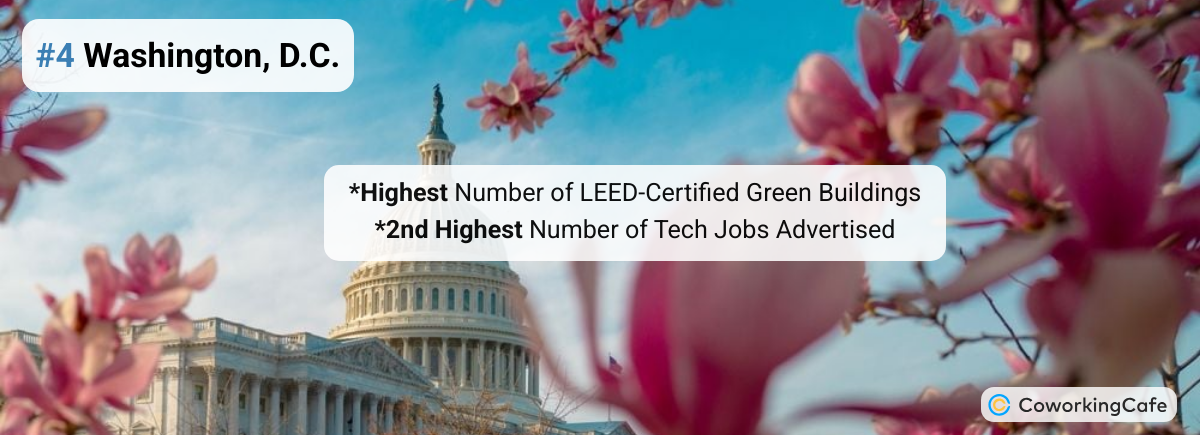 Smart cities Washington