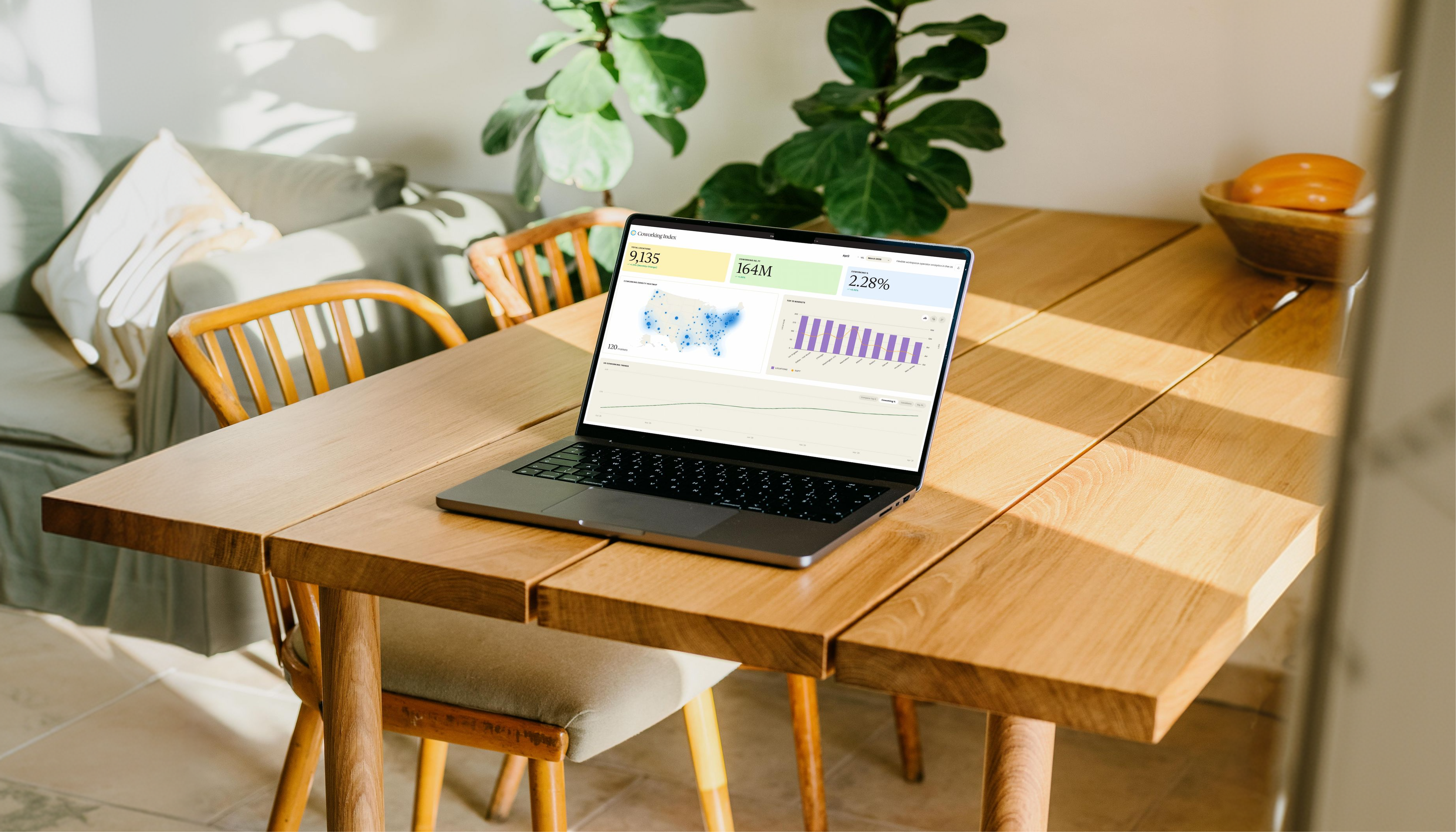 U.S. Coworking Hits 2.3% of Office Inventory as New Market Tool Tracks Sector Across 120 Metros